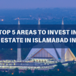 real estate islamabad